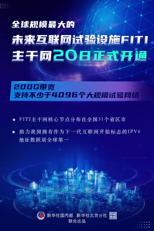 中国开通全球最大互联网试验设施主干网，开启网络强国新纪元