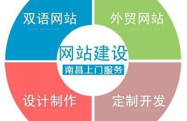 网站建设全流程解析与一站式服务优势